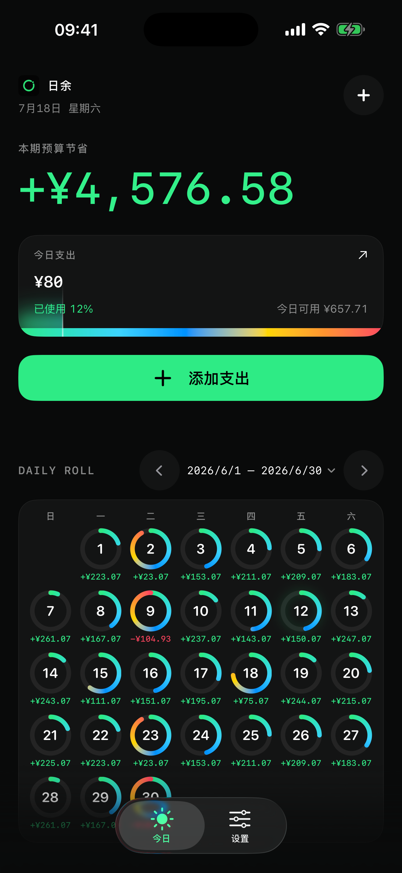 日余预算日历界面,展示每天的预算圆环和结余